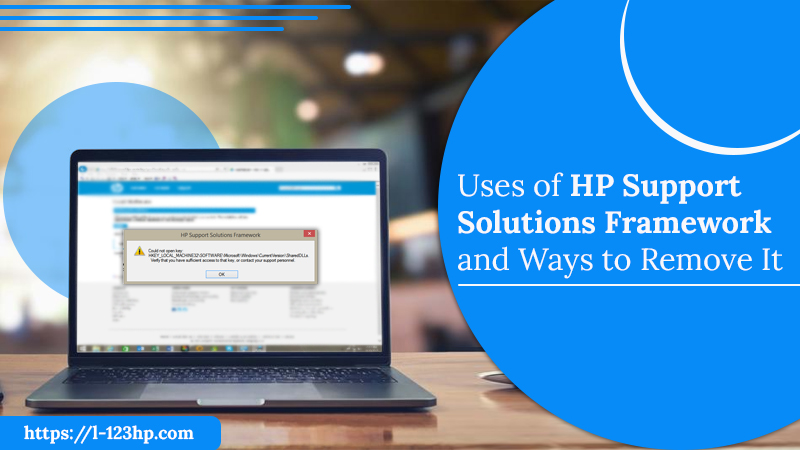 HP Support Solutions Framework